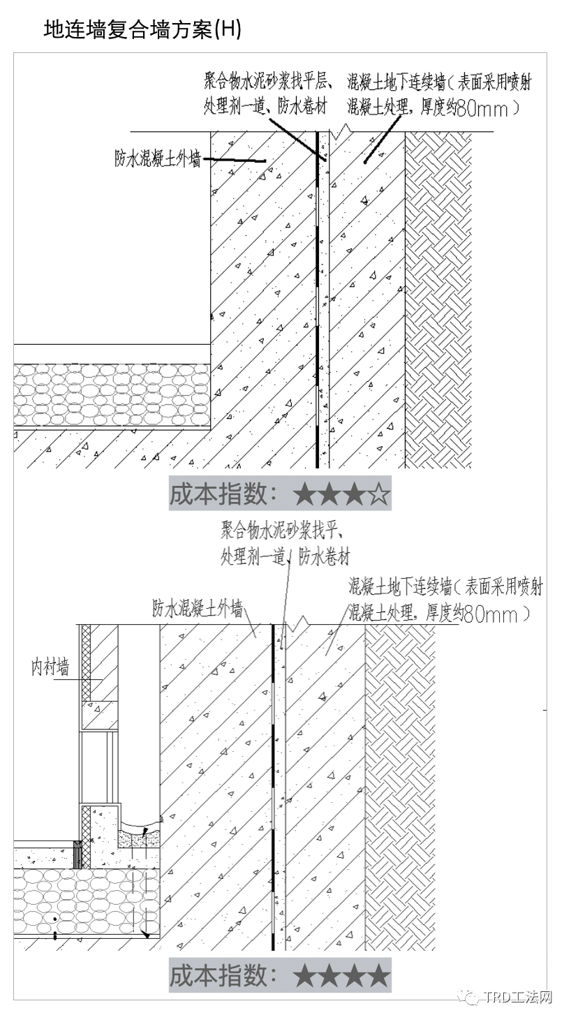 《深基坑圍護(hù)指南》